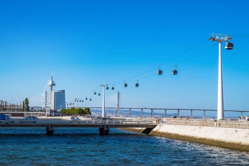 Lisbon Card: 24, 48, or 72-Hour Pass - Choosing Between 24, 48, and 72 Hours (Value Math You Can Actually Use)