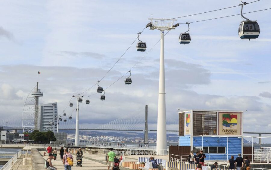 Lisbon: Full-Day City Tour with Cable Car Ride - Viewpoints first: Eduardo VII Park, São Pedro de Alcântara, and Nossa Senhora do Monte