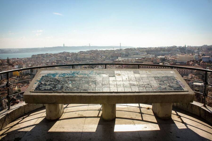 Lisbon: Full-Day Small-Group City Tour with Hotel Pickup - How the Guides Shape the Day (Pedro, José, Ruben, Gus, Mateo)