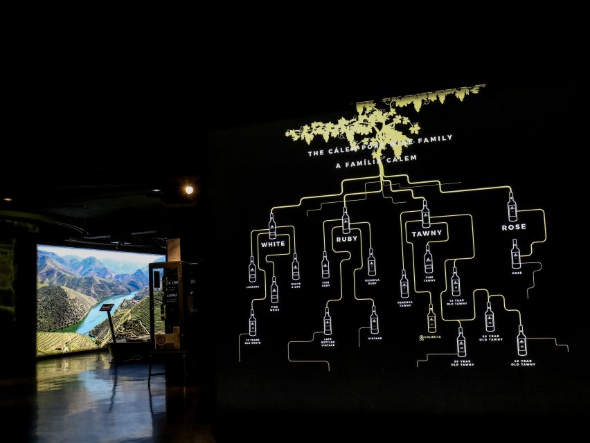 Porto: Cálem Cellar Tour, Interactive Museum & Wine Tasting - The 15-minute interactive museum, hands-on Port prep