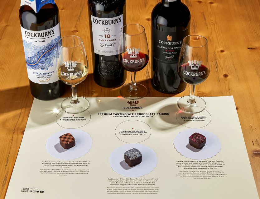 Porto: Cockburn’s Port Lodge Tour and Tasting - Who should book this tour, and who might skip it