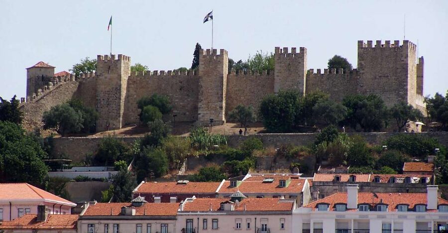 São Jorge Castle Skip-the-line Entry Ticket - Meeting Point, Host Check-In, and How the Ticket Works